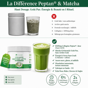 Tableau comparatif collagène matcha latte Vitamoon vs concurrence : 8500mg PEPTAN® types I et III, matcha cérémonial sans arrière-goût, sans sucre ni additifs, fabriqué en Suède