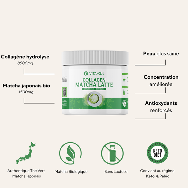 Composition du Collagène Matcha Latte Vitamoon avec collagène hydrolysé et matcha japonais bio, illustrant les bénéfices pour la peau, la concentration et les antioxydants.