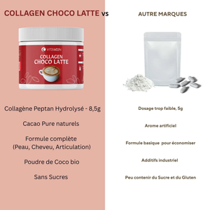 ableau comparatif illustrant les avantages du Collagen Choco Latte Vitamoon face aux autres marques. Il met en avant sa formule premium : 8,5g de collagène Peptan hydrolysé, cacao pur naturel, poudre de coco bio, formule complète (peau, cheveux, articulations) et garantie sans sucres, contrairement aux formules basiques et artificielles concurrentes.